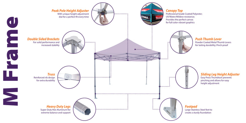 10x20 Custom Canopy